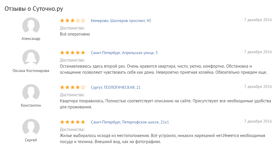 Сайт суточно. Суточно ру бронирование. Как написать отзыв на суточно.ру.